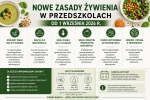 Więcej informacji znaj